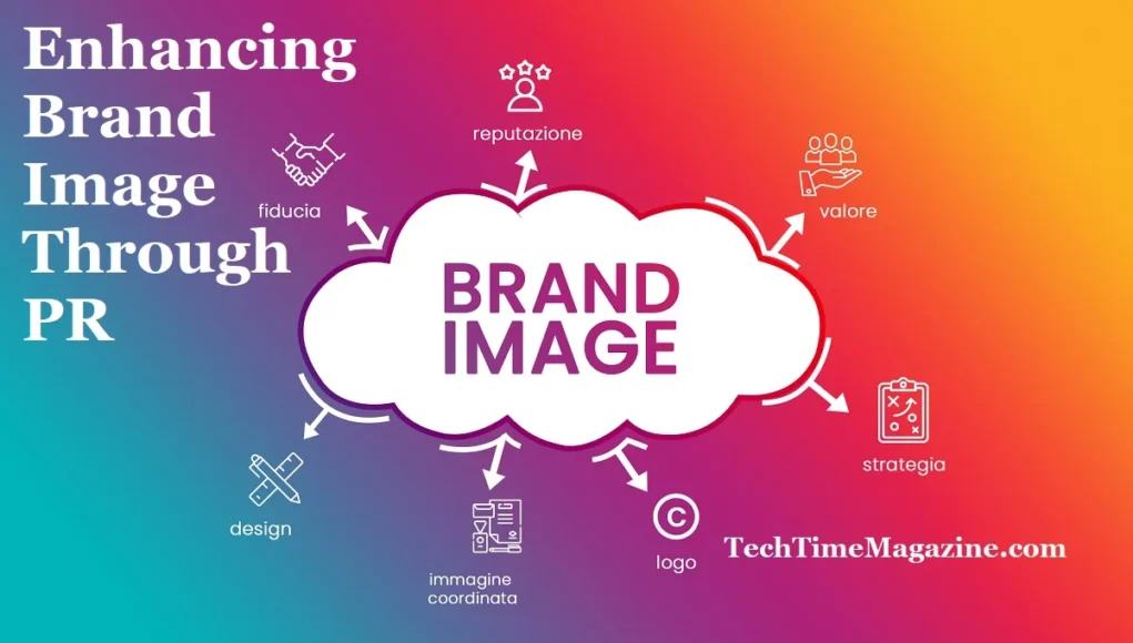 Enhancing Brand Image Through PR